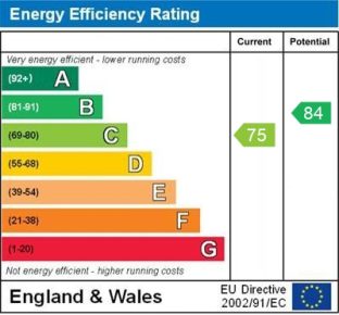 Energy Efficiency Rate Floor Plan